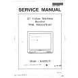 AXXION AX20 Service Manual AXXION AX20 Service Manual