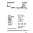 PHILIPS VR211 Service Manual PHILIPS VR211 Service Manual