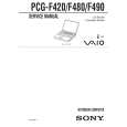 SONY PCGF490 Service Manual SONY PCGF490 Service Manual
