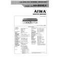 AIWA AX-S50 Service Manual AIWA AX-S50 Service Manual