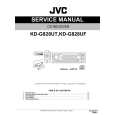 JVC KD-G828UF Service Manual JVC KD-G828UF Service Manual