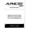 ALPINE 5902 Service Manual ALPINE 5902 Service Manual