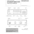 KENWOOD DS300 Service Manual KENWOOD DS300 Service Manual