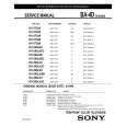 SONY KV27S42 Service Manual SONY KV27S42 Service Manual