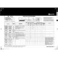 BAUKNECHT WA 43510 Quick Start BAUKNECHT WA 43510 Quick Start