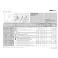 WHIRLPOOL PLT 110 WA Quick Start WHIRLPOOL PLT 110 WA Quick Start