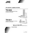 JVC TH-S33 for SE Owners Manual JVC TH-S33 for SE Owners Manual