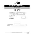 JVC KDS797 Service Manual JVC KDS797 Service Manual