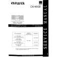 AIWA SNXV30 Service Manual AIWA SNXV30 Service Manual