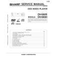 SHARP DV600H Service Manual SHARP DV600H Service Manual