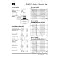 JBL DS120 Service Manual JBL DS120 Service Manual