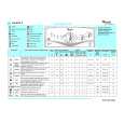 WHIRLPOOL AWT 8124 D Quick Start WHIRLPOOL AWT 8124 D Quick Start
