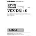 PIONEER VSX-D811S-S/HLXJI Service Manual PIONEER VSX-D811S-S/HLXJI Service Manual