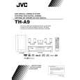 JVC TH-A9A Owners Manual JVC TH-A9A Owners Manual