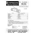 HITACHI TRK-CW3 Service Manual HITACHI TRK-CW3 Service Manual