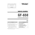 TEAC GF-650 Service Manual TEAC GF-650 Service Manual
