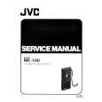 JVC MK100 Service Manual JVC MK100 Service Manual