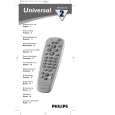 PHILIPS SBCRU252/00H Owners Manual PHILIPS SBCRU252/00H Owners Manual