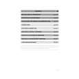 WHIRLPOOL ADG 332 WH Owners Manual WHIRLPOOL ADG 332 WH Owners Manual