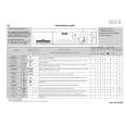 WHIRLPOOL LOE 5109 Quick Start WHIRLPOOL LOE 5109 Quick Start