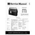 SHARP GF1704H/E Service Manual SHARP GF1704H/E Service Manual