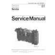 PHILIPS M.S.M.-1 Service Manual PHILIPS M.S.M.-1 Service Manual