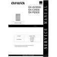 AIWA SX-AV2000 Service Manual AIWA SX-AV2000 Service Manual