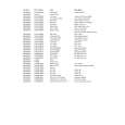 APEX GB43 Parts Catalog APEX GB43 Parts Catalog