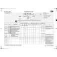 WHIRLPOOL AWO 12963 Quick Start WHIRLPOOL AWO 12963 Quick Start
