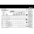BAUKNECHT TRKP 6962 Quick Start BAUKNECHT TRKP 6962 Quick Start