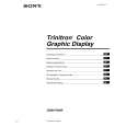 SONY GDM-F500R Owners Manual SONY GDM-F500R Owners Manual