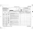 WHIRLPOOL FL 1266 LA Quick Start WHIRLPOOL FL 1266 LA Quick Start