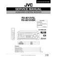 JVC RX8012VSL Service Manual JVC RX8012VSL Service Manual