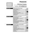 PANASONIC CFVDW07CH Owners Manual PANASONIC CFVDW07CH Owners Manual