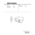 SONY VPL-PX21 Service Manual SONY VPL-PX21 Service Manual