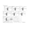 JVC MXJ50 Service Manual JVC MXJ50 Service Manual
