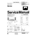 PHILIPS 21GR9651 Service Manual PHILIPS 21GR9651 Service Manual
