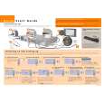 PIONEER DVR-531H-S/KCXV Quick Start PIONEER DVR-531H-S/KCXV Quick Start