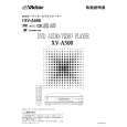 JVC XV-A500 Owners Manual JVC XV-A500 Owners Manual