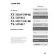 ONKYO TX-SR604E Owners Manual ONKYO TX-SR604E Owners Manual