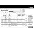 WHIRLPOOL TRKD Symphony Quick Start WHIRLPOOL TRKD Symphony Quick Start