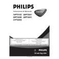 PHILIPS 21PT6333/44 Owners Manual PHILIPS 21PT6333/44 Owners Manual