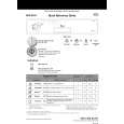 WHIRLPOOL ADG 6550 NB Quick Start WHIRLPOOL ADG 6550 NB Quick Start