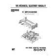 PANASONIC WVF15E Service Manual PANASONIC WVF15E Service Manual