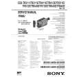 SONY CCD-TRV840E Service Manual SONY CCD-TRV840E Service Manual
