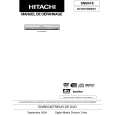 HITACHI DVRX7000EF Service Manual HITACHI DVRX7000EF Service Manual