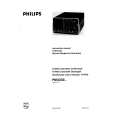 PHILIPS PM3232 Service Manual PHILIPS PM3232 Service Manual