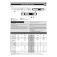 WHIRLPOOL ADG 7500/1 Quick Start WHIRLPOOL ADG 7500/1 Quick Start