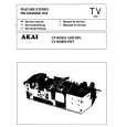 AKAI CTW3257 Service Manual AKAI CTW3257 Service Manual