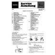 GRUNDIG RPC450 Service Manual GRUNDIG RPC450 Service Manual